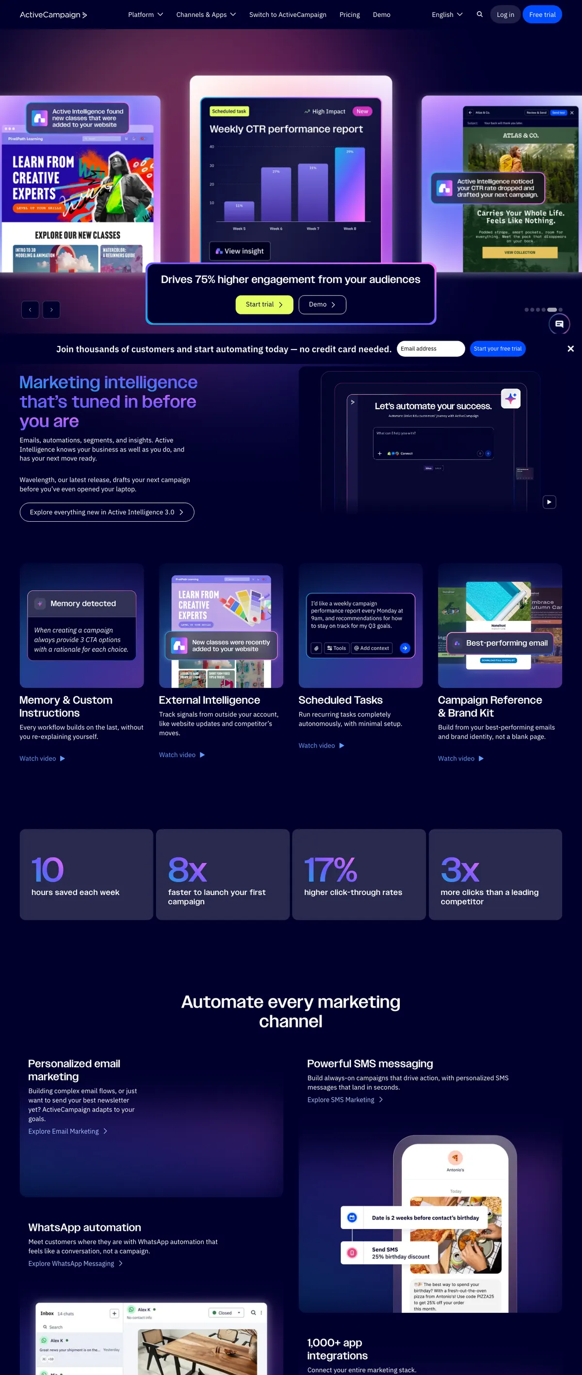 ActiveCampaign landing page