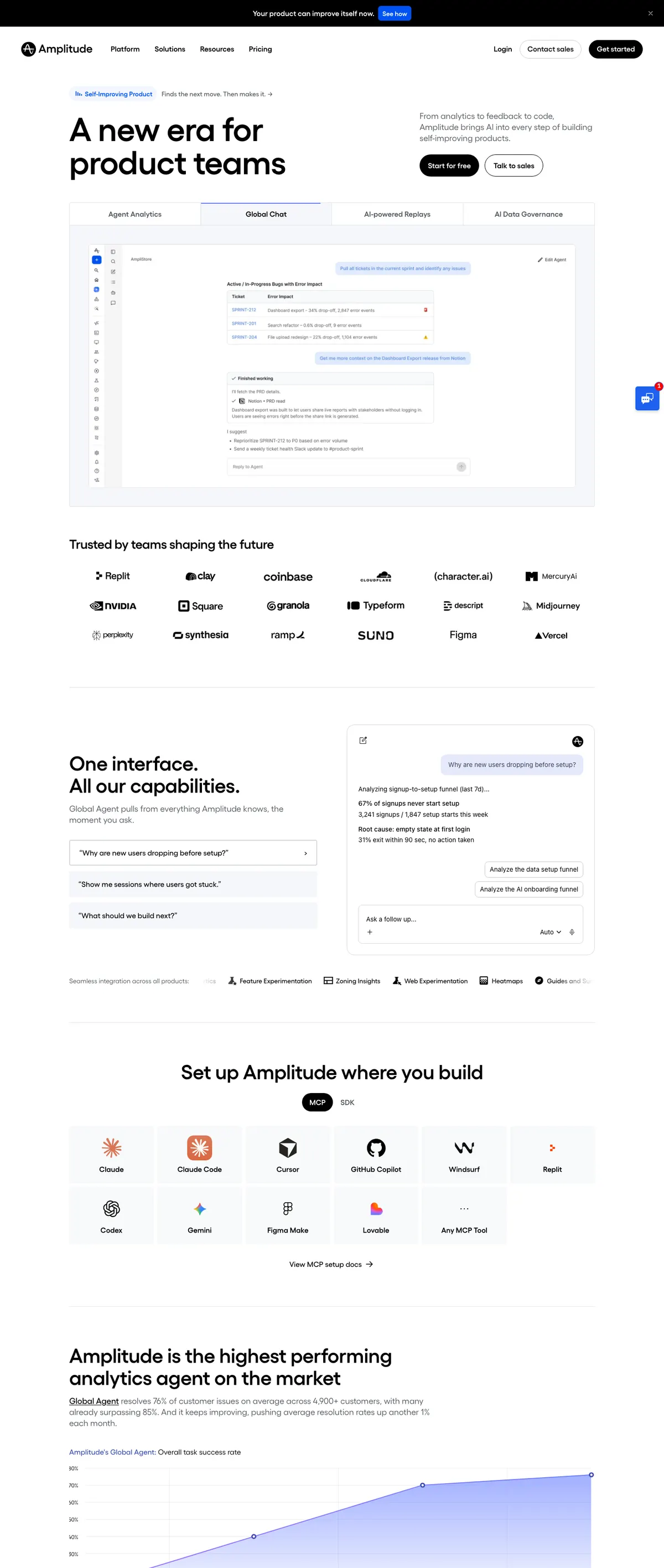 Amplitude landing page