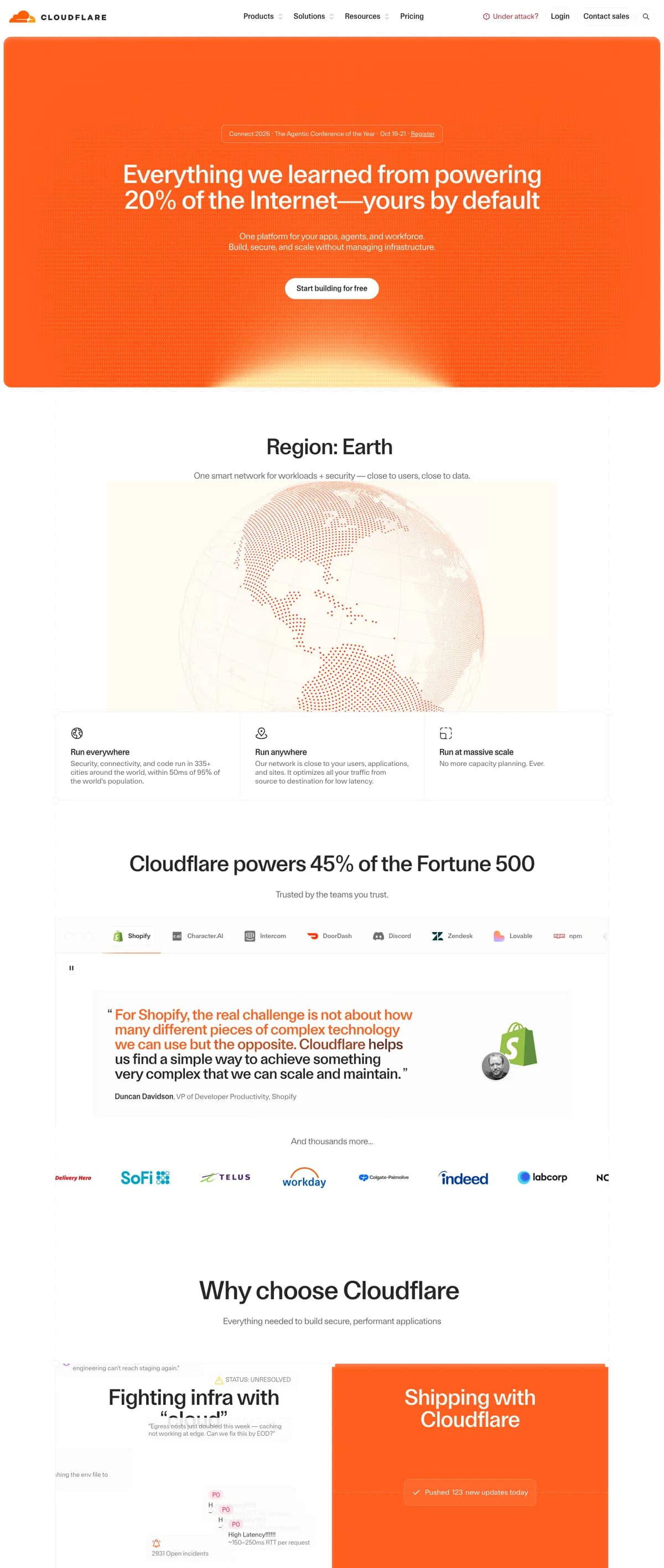 Cloudflare landing page