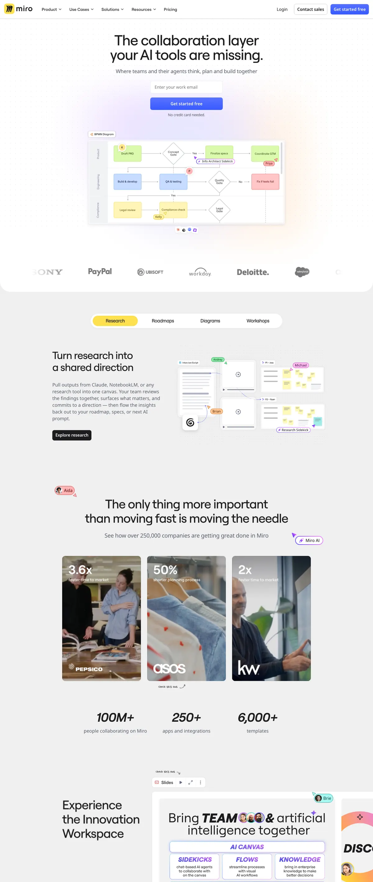 Miro landing page