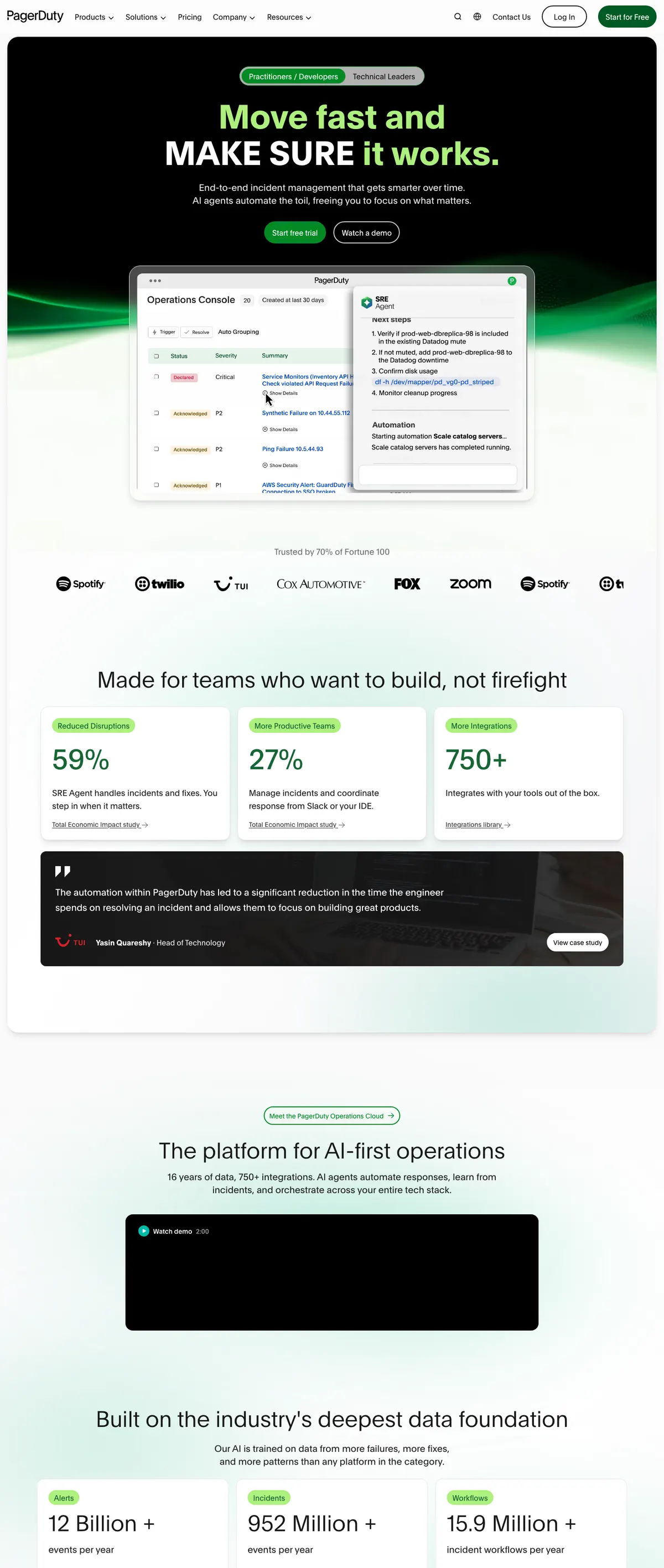 PagerDuty landing page
