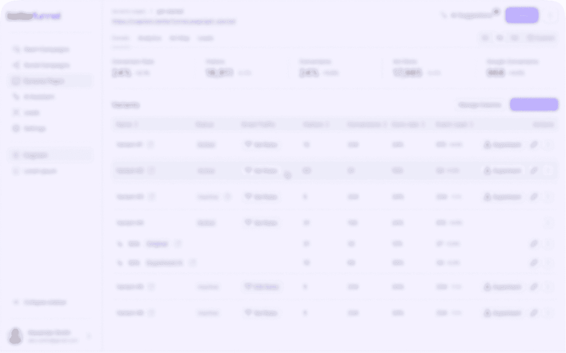 SuperFunnel dashboard showing pages and adaptive forms