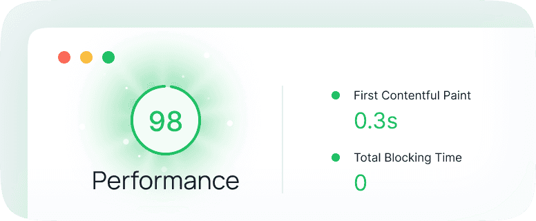 Page speed performance illustration